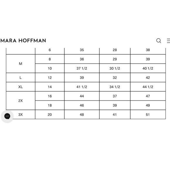 Mara Hoffmann Ivory Strapless Dress, size 18, perfect condition. Never worn. - Picture 6 of 6